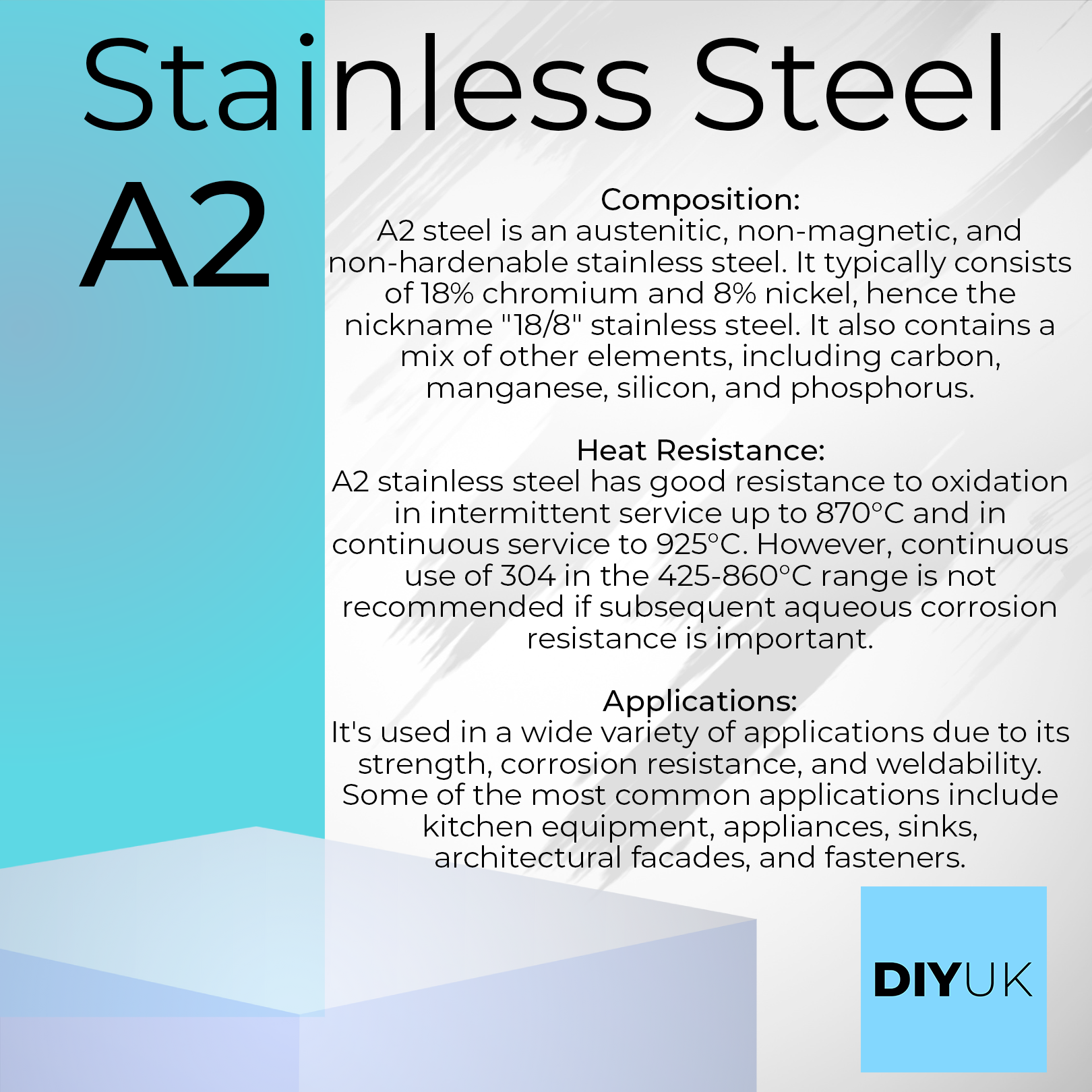 Dome Nuts Stainless Steel Hex Cap Acorn Domed Nuts Rust Hexagon Nut Caps DIN 1587