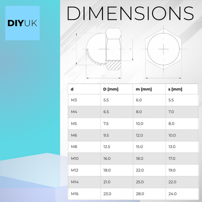 Dome Nuts Stainless Steel Hex Cap Acorn Domed Nuts Rust Hexagon Nut Caps DIN 1587