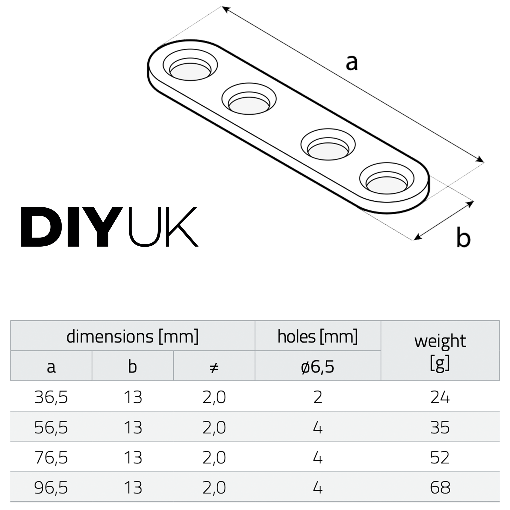 Flat Brackets For Wood, Straight Brace, Mending Plates Premium Steel Galvanised Connecting Repair Fixing - DIYUK