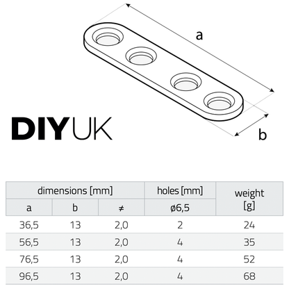 Flat Brackets For Wood, Straight Brace, Mending Plates Premium Steel Galvanised Connecting Repair Fixing - DIYUK