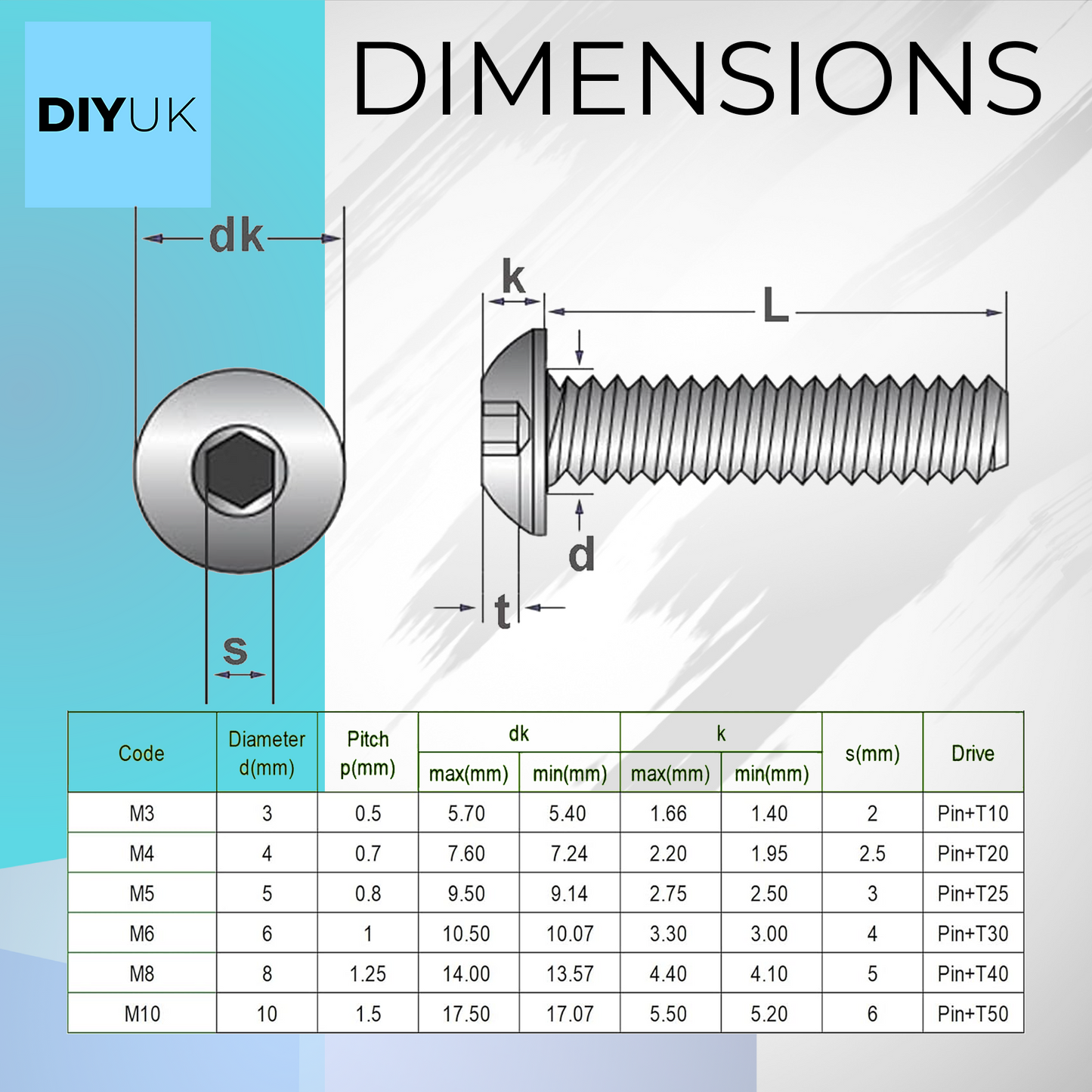Hex Socket Button Head Bolts Screws A2 304 Stainless Steel ISO 7380 - DIYUK