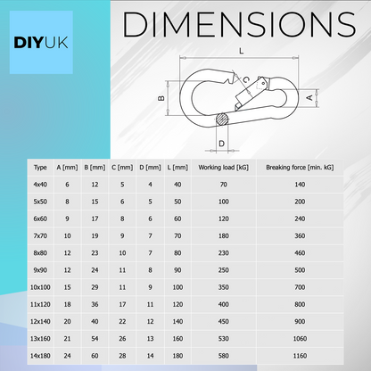Carabiner Clip Snap Hook Spring Loaded Steel