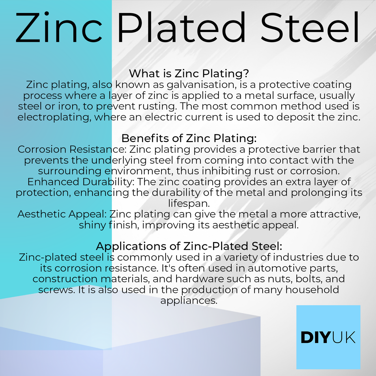 Wing Butterfly Nuts (American) Zinc Plated Steel Wingnuts DIN 315