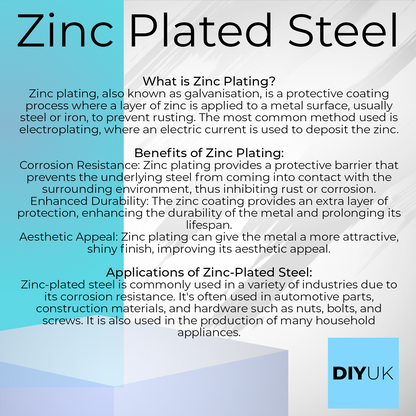 Wing Butterfly Nuts (American) Zinc Plated Steel Wingnuts DIN 315